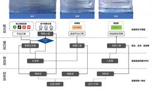 格雷茨卡：帕夫洛维奇需自己做决定，若我是他会选择德国队