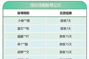 哈利伯顿谈暴扣：有人一直讨论我的运动能力 稍后会告诉希尔德的